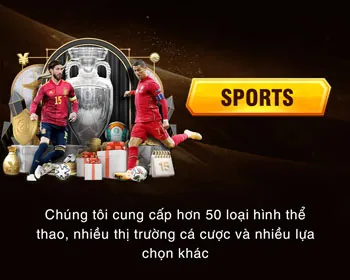 Biểu tượng giao dịch nhanh chóng