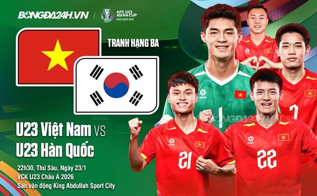 Biểu tượng sự đổi mới và công nghệ