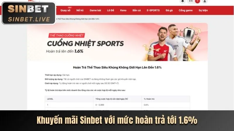 Khuyến mãi độc quyền jn88 app